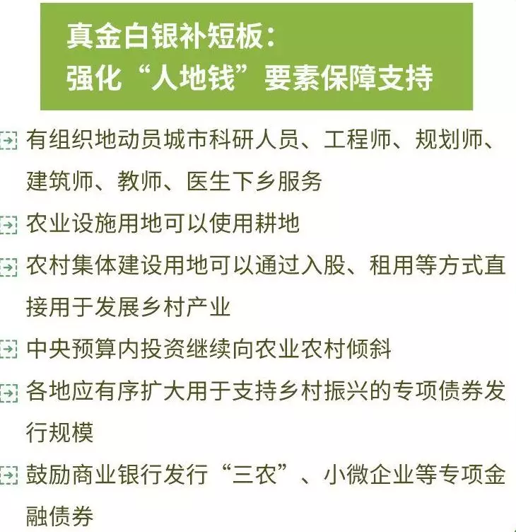 重磅！21世纪以来第17个指导“三农”工作的中央一号文件(图12)