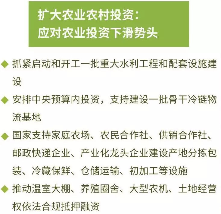 重磅！21世纪以来第17个指导“三农”工作的中央一号文件(图13)