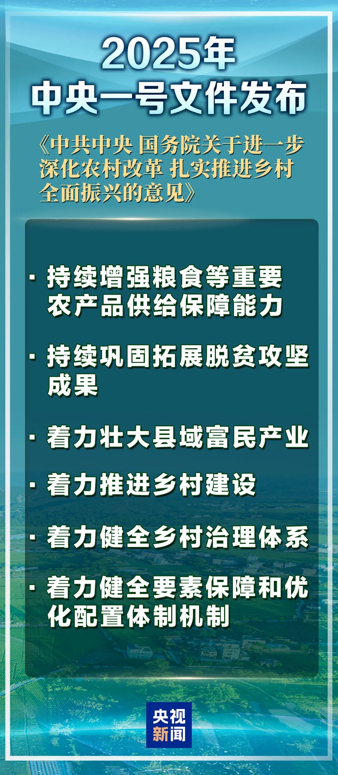 划重点！2025年中央一号文件解读(图1)