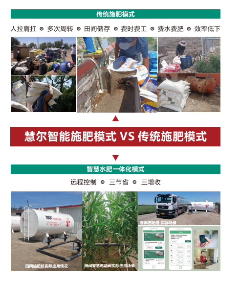 汇聚创新力量 共筑智慧新生态丨慧尔智慧水肥一体化技术即将亮相北京国家会议中心(图5)