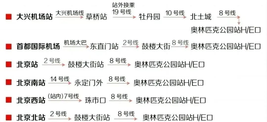 汇聚创新力量 共筑智慧新生态丨慧尔智慧水肥一体化技术即将亮相北京国家会议中心(图10)